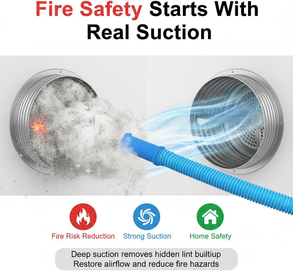Aurvelle LintClear — The Smarter Way to Clean Your Dryer Vent